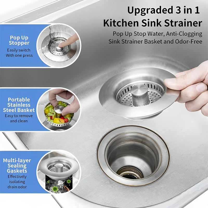 Upgrade 3-in-1 Küchenspüle Abfluss Sieb | Karnz