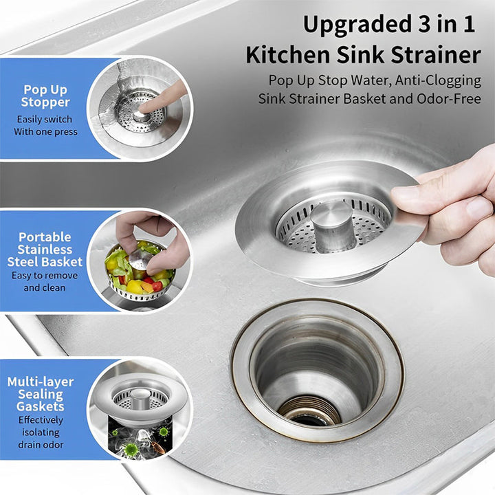 Upgrade 3-in-1 Küchenspüle Abfluss Sieb | Karnz
