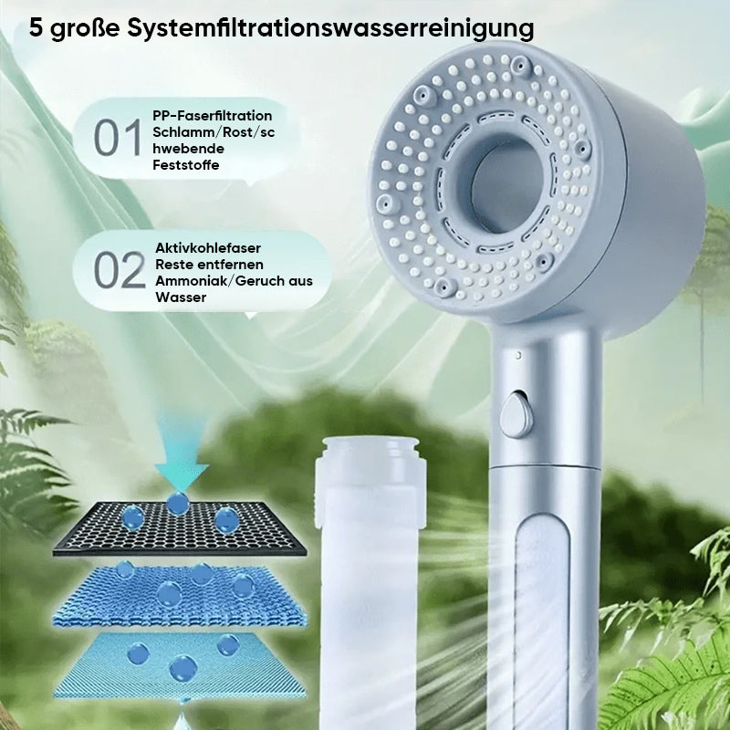 Doppelt leistungsstarker aufgeladener Wasserreinigungsfilter | Karnz