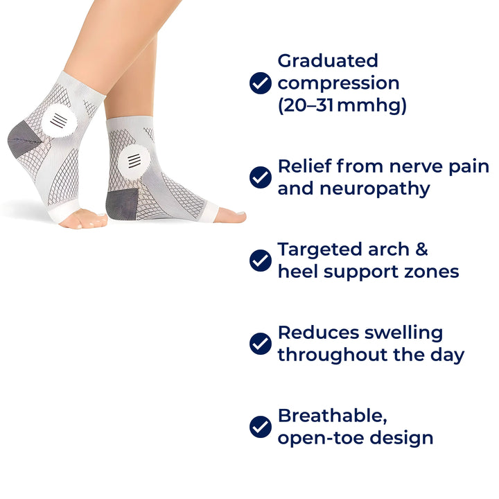Neurowear | Kompressionssocken für Neuropathie – Graduierte 20–31 mmHg – Atmungsaktives Design ohne Zehen – Ganztägige Linderung für geschwollene Füße Karnz
