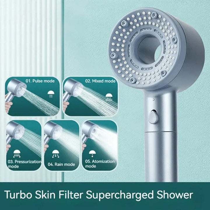 Doppelter leistungsstarker supergeladener Wasserreinigungsfilter Hand Spray | Karnz