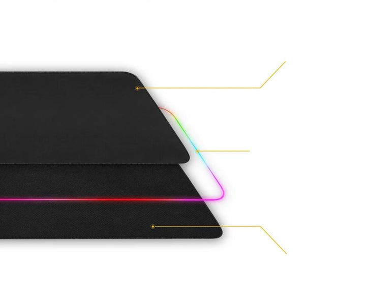 13 Lichtmodus RGB Mauspad | Karnz