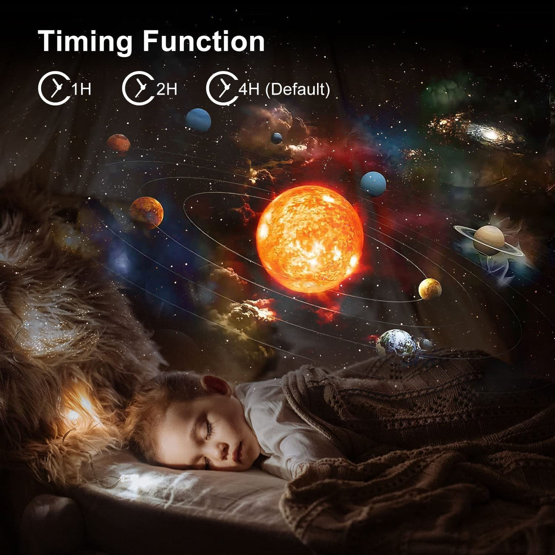 CelestiSphere 13-in-1 Planetarium-Projektor | 360° drehbarer Sternenhimmel- und Galaxienprojektor mit HD-Bildern | Karnz