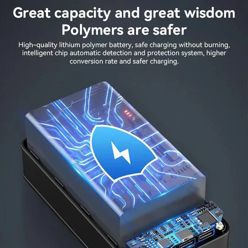 50.000mAh Powerbank mit Schnellladefunktion | Karnz