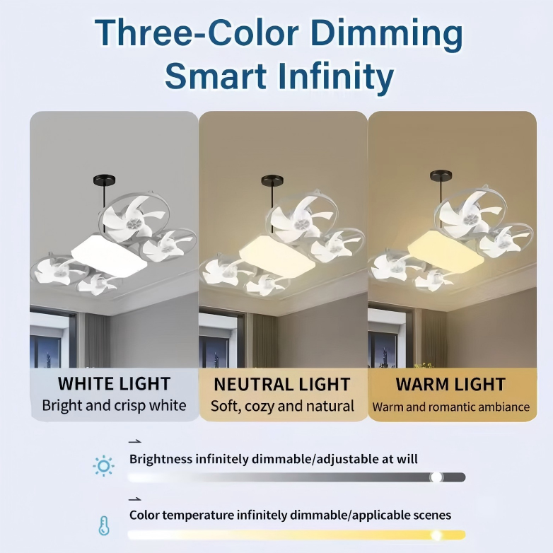 Moderner Deckenventilator mit vier Blättern und Licht | Karnz