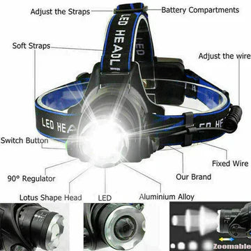 Wiederaufladbare LED-Stirnlampe mit 300 Lumen, Zoomfunktion, taktische Stirnlampe