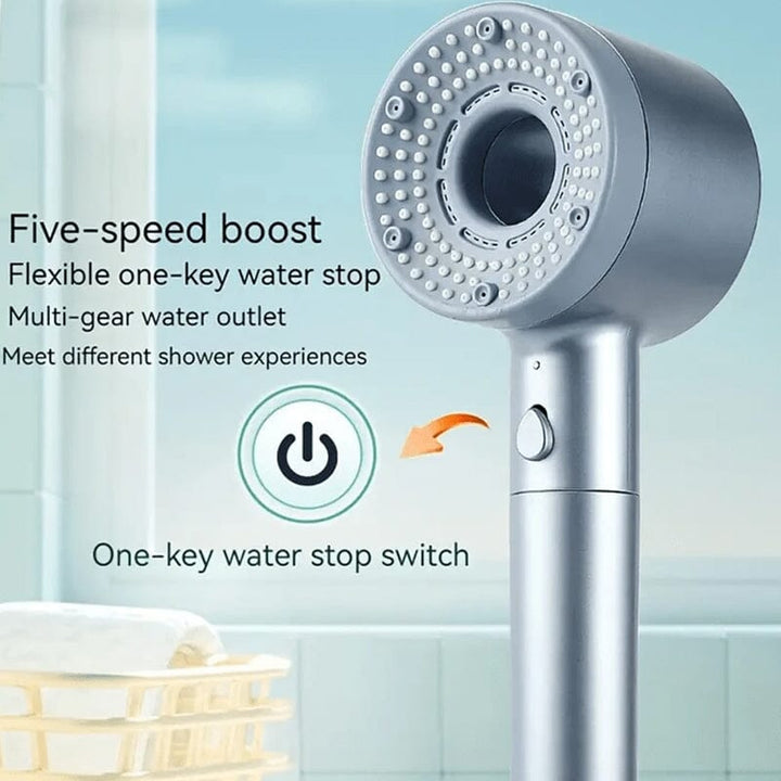 Doppelter leistungsstarker supergeladener Wasserreinigungsfilter Hand Spray | Karnz