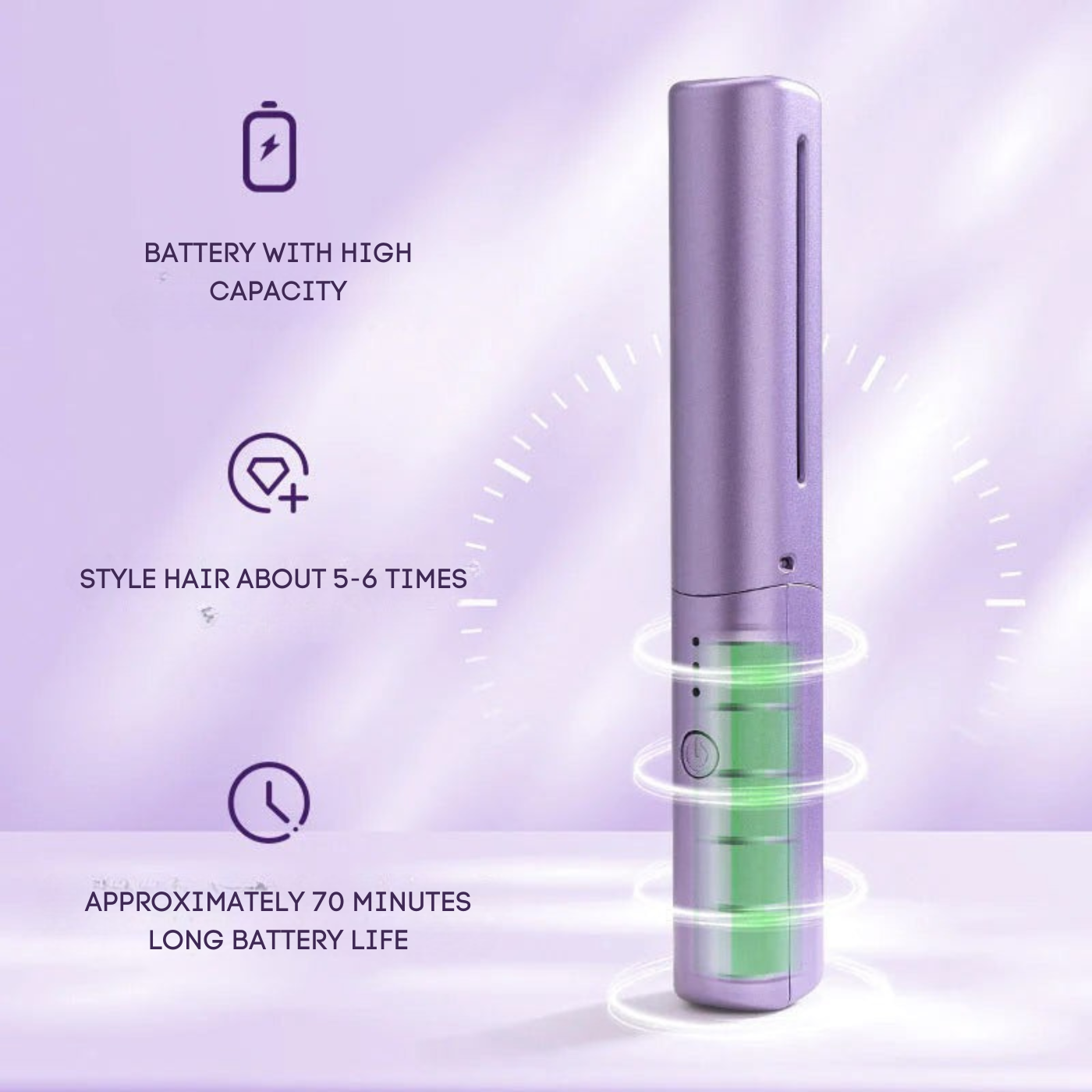 Travel Dryer™ Schnelles und einfaches Haarstyling für unterwegs in nur wenigen Minuten.