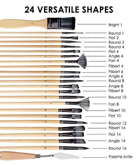 Pinselset 24-teilig mit Rollmappe und Malmesser | Karnz