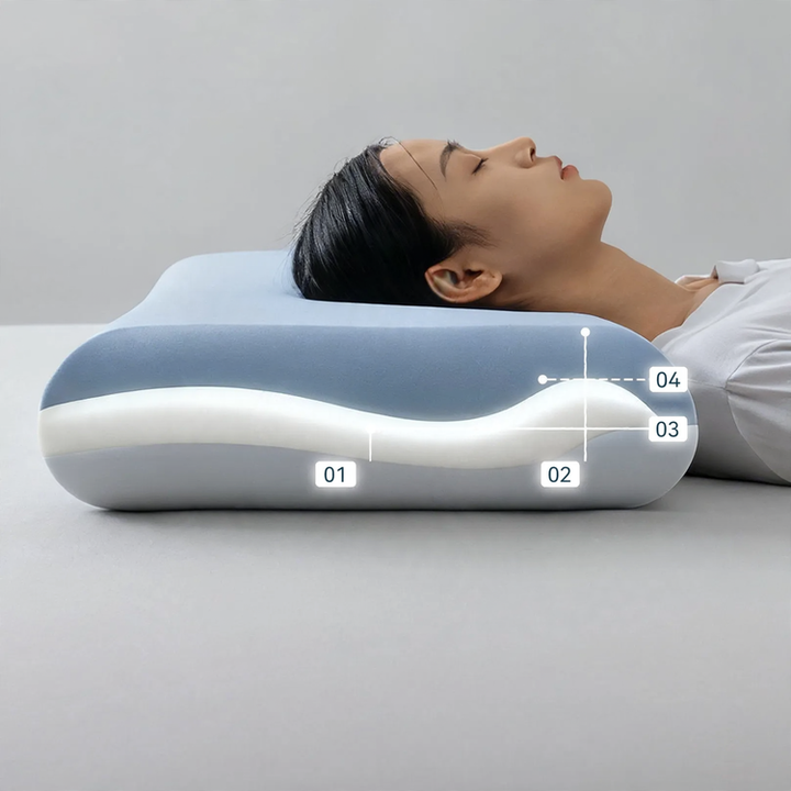 Nackenstützkissen aus Memory-Foam, Wellenprofil