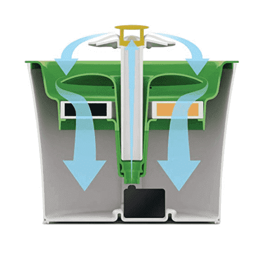 Automatische Haustier-Wasserquelle | Karnz