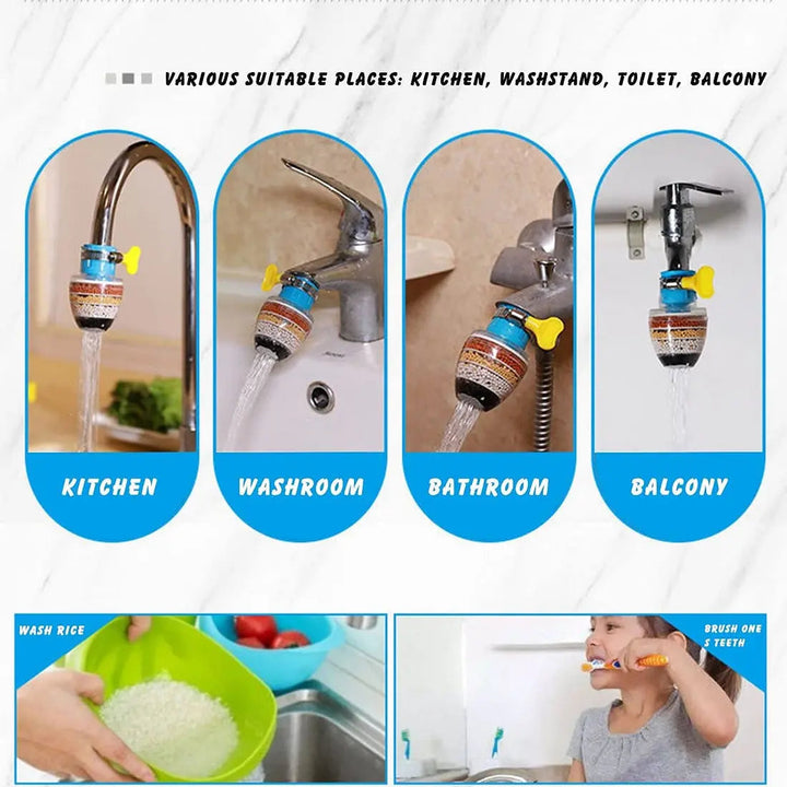 Aktivkohle-Wasserfilter – Sauberes Leitungswasser direkt aus dem Wasserhahn
