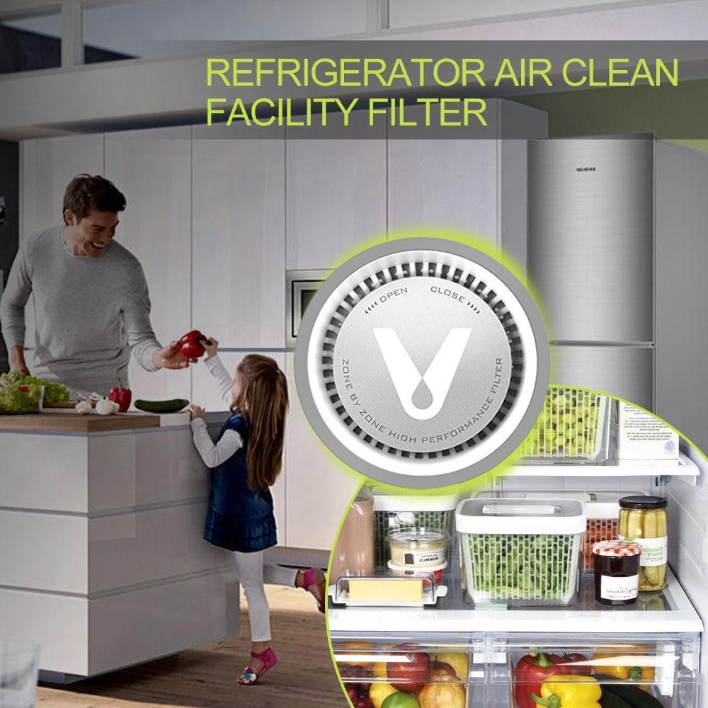 Kühlschrank Luftreinigungsanlage Filter | Karnz