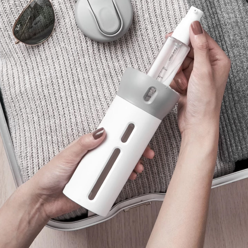 4-in-1-Flasche mit tragbarem Hautpflegespender | Karnz