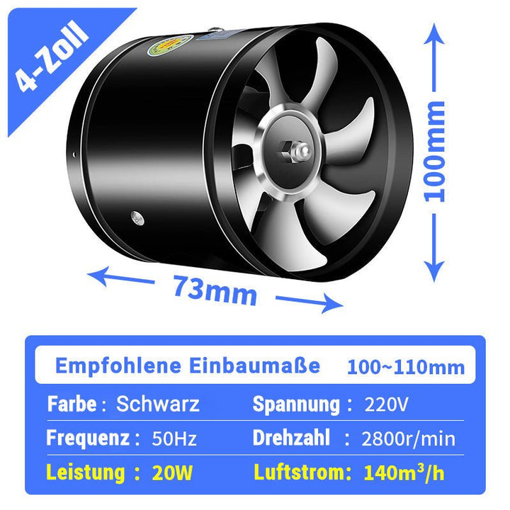 AeroFlow Besser atmen, besser leben | Karnz