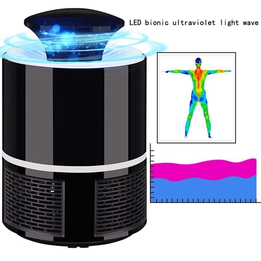 Bequee Anti-Moskito Lampe | Karnz