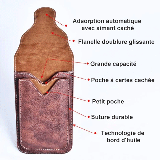 Retro-Stil Handytasche | Karnz