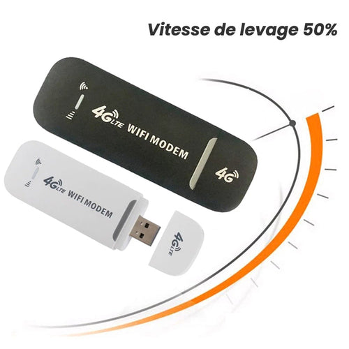 Drahtloses Netzwerkadapter für 4G LTE-Router | Karnz
