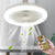 LED-Deckenventilator zur Schraubmontage – Kein Elektriker erforderlich, mit Fernbedienung | Karnz