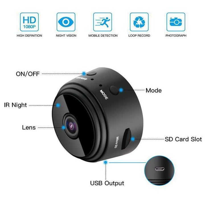 Karnz | Magnetische WiFi Mini Kamera