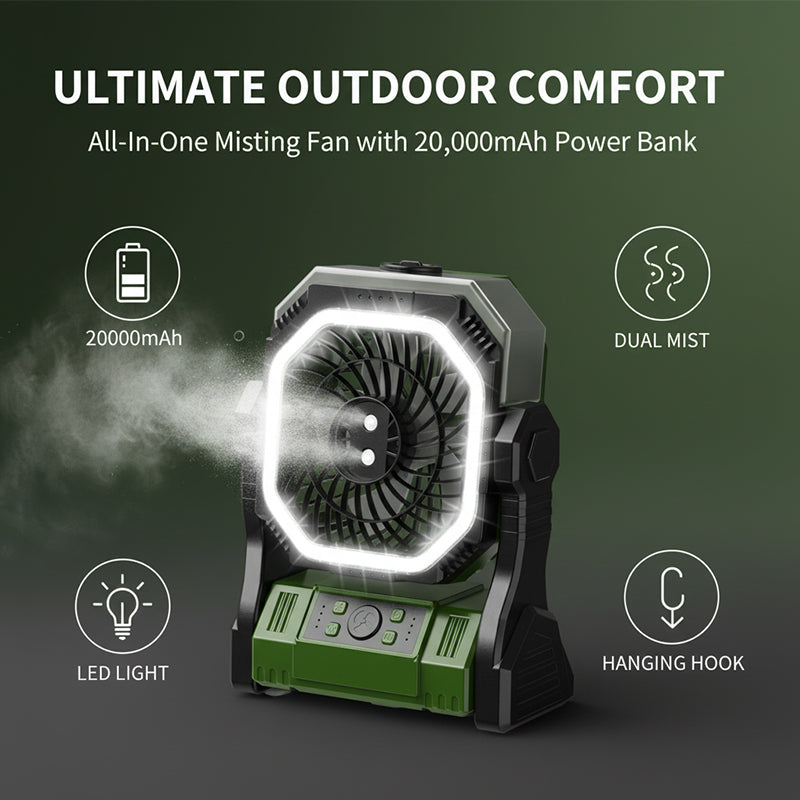 Wiederaufladbarer Outdoor Camping Ventilator Licht | Karnz