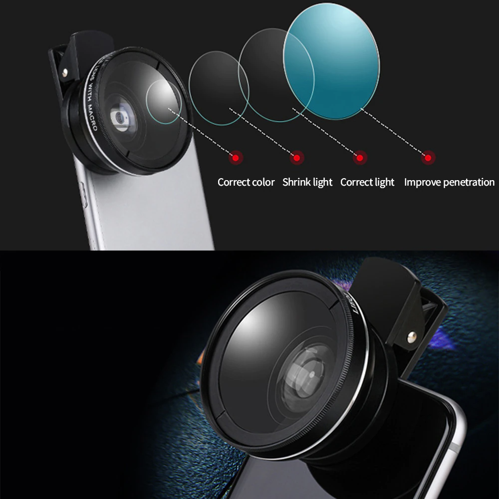 Karnz | Fish Eye iPhone Kamera Objektiv Kit