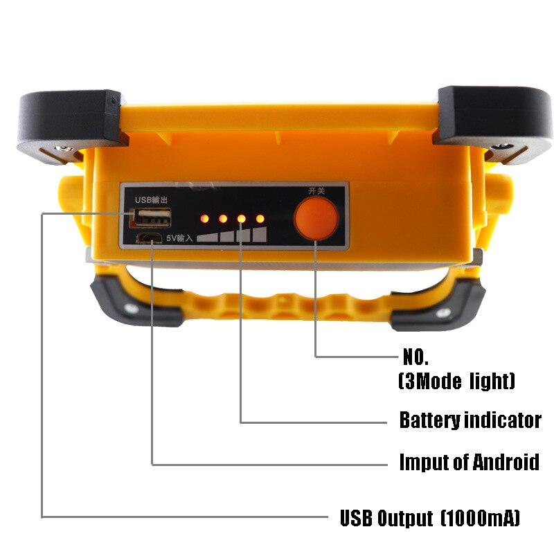Solar Power Bank Led Camping Licht | Karnz