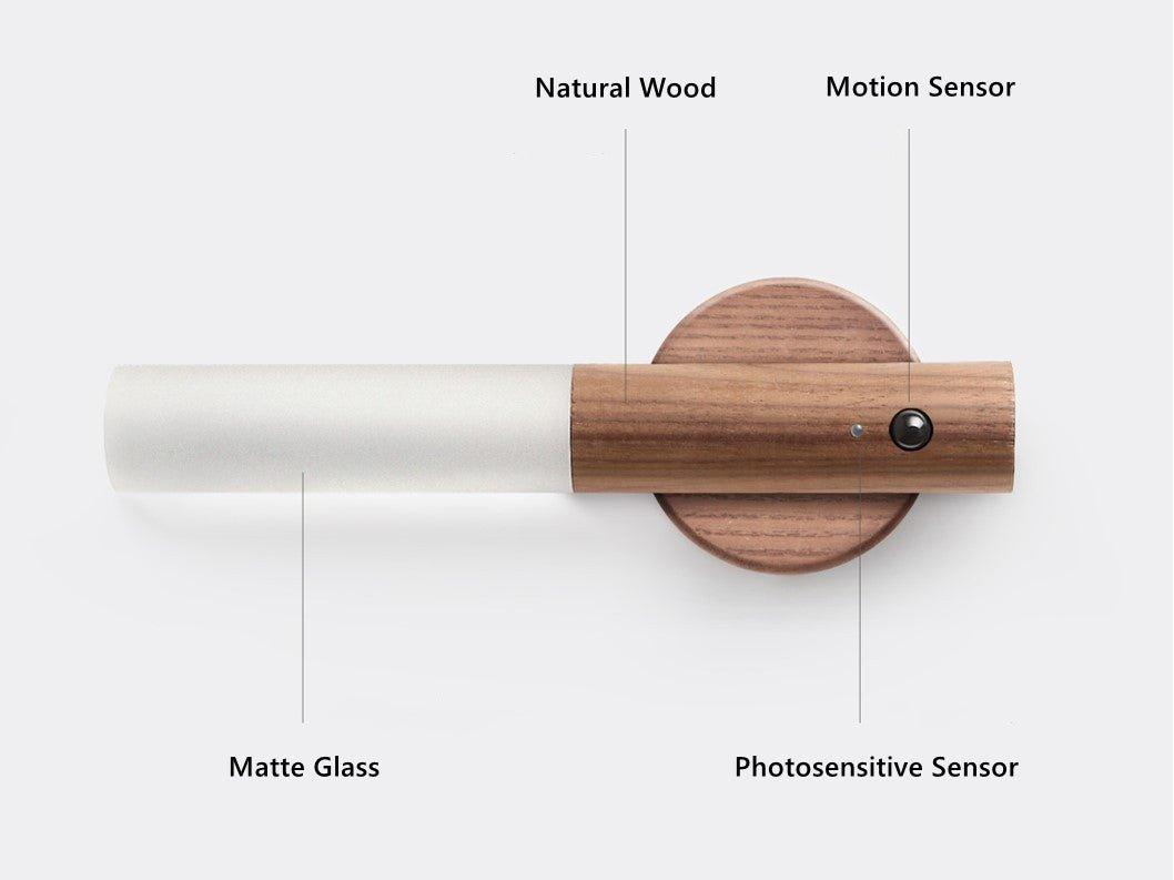 Tragbare LED Smart Wandleuchten | Karnz