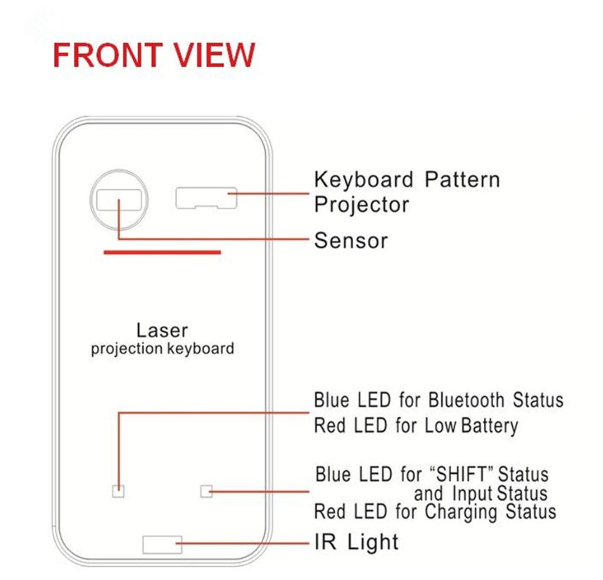 Bluetooth virtueller Laser-Tastatur. | Karnz