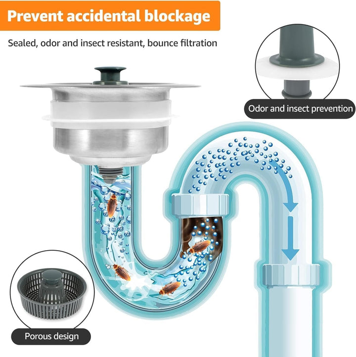 Karnz | Neu verbesserter Waschbecken Bounce Core Abfluss-Sieb