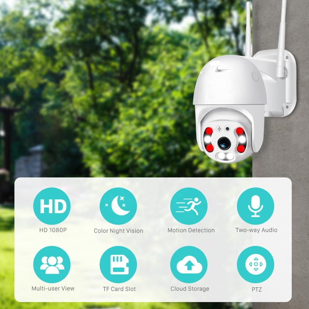 SecureView 360 – Drahtlose Sicherheitskamera mit 360° Abdeckung | Karnz