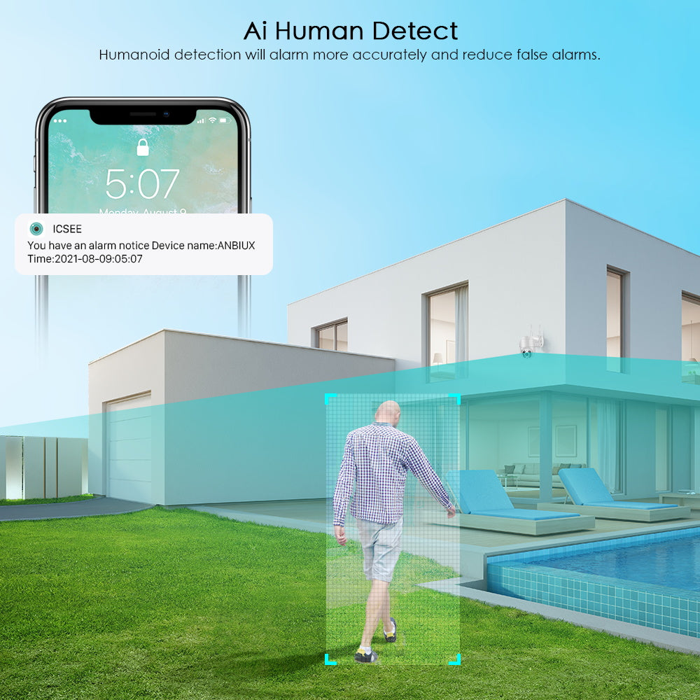 SecureView 360 – Drahtlose Sicherheitskamera mit 360° Abdeckung | Karnz