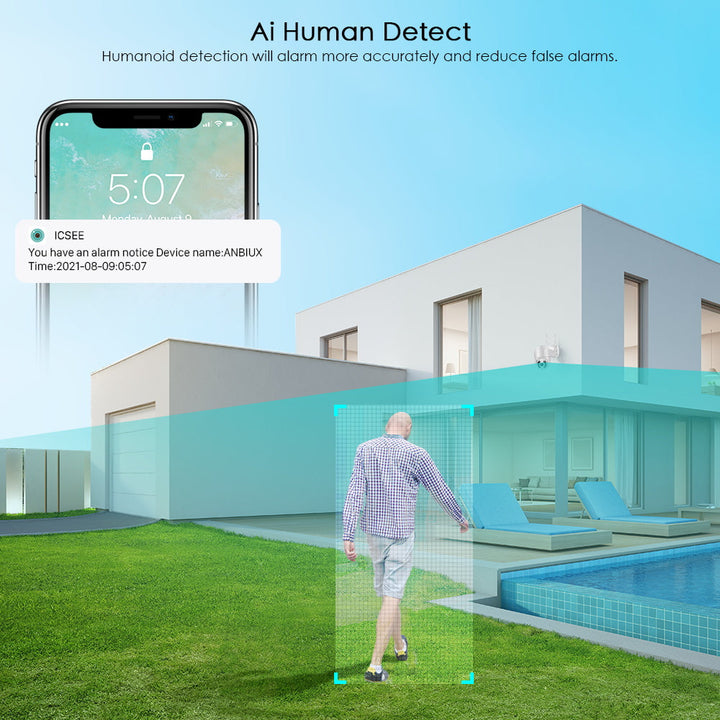 SecureView 360 – Drahtlose Sicherheitskamera mit 360° Abdeckung | Karnz