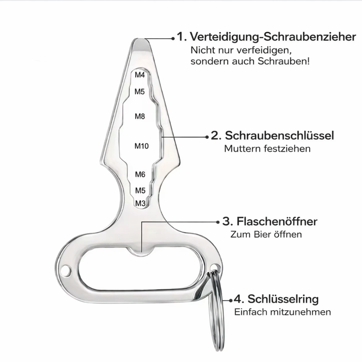 TouchGuard — Dein unsichtbarer Schutzschild für sorgenfreie Hygiene überall | Karnz