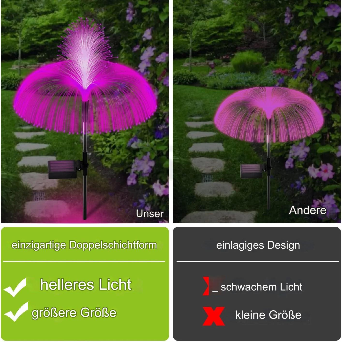 Solar leuchtende Jelly-Lichter | Karnz
