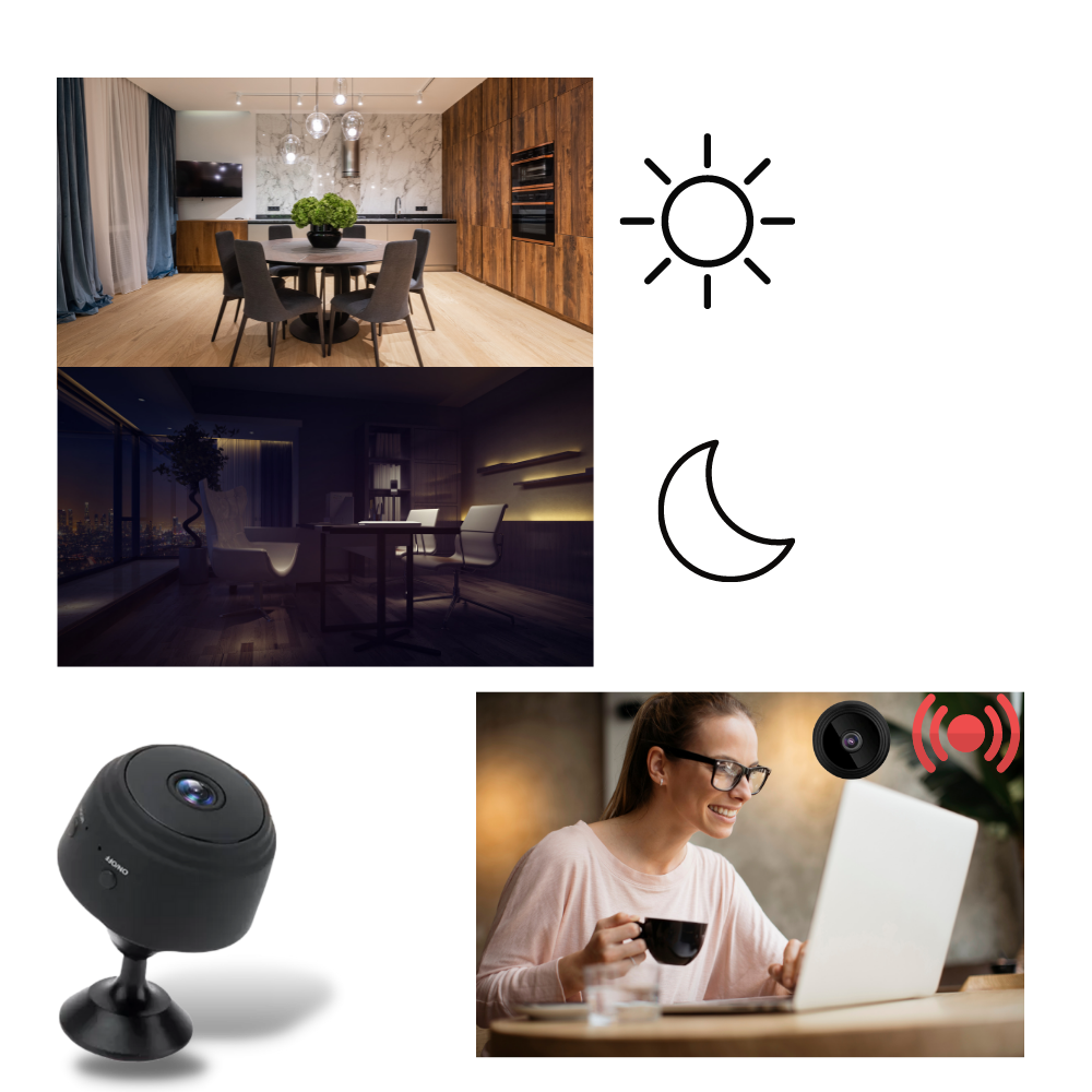 Karnz | Mini Wireless Sicherheitskamera