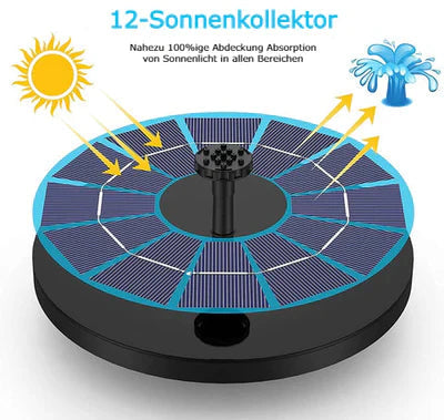 SolarSprout — Verwandelt Ihren Garten in ein lebendiges Paradies voller sprudelnder Frische und natürlicher Ruhe | Karnz