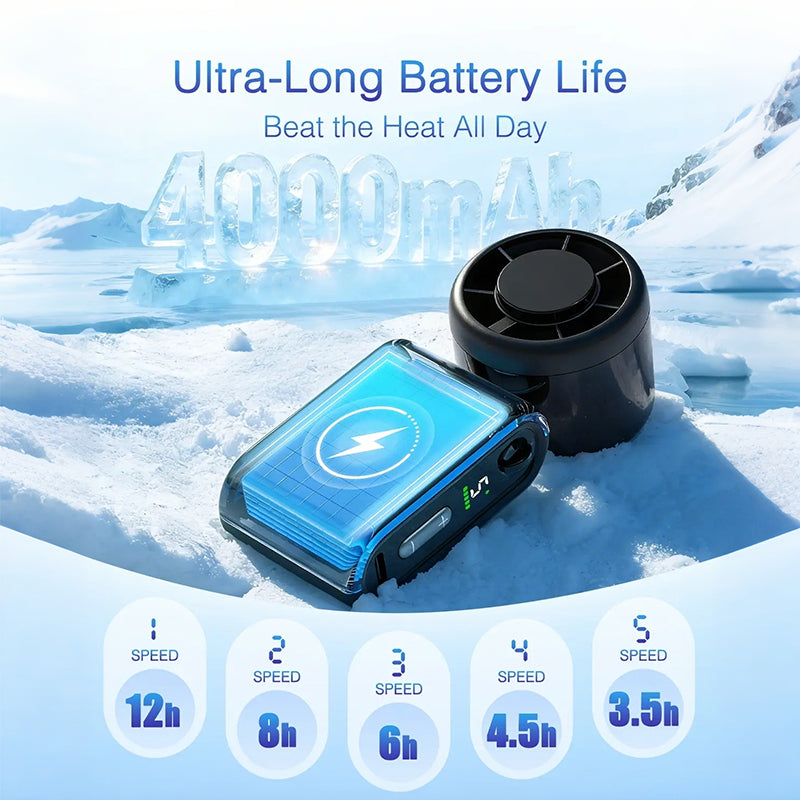 Faltbarer Handheld Turbo Mini Tragbarer Ventilator | Karnz
