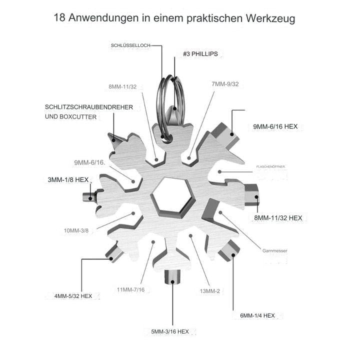 VielseitHex Multi-Werkzeug | Karnz