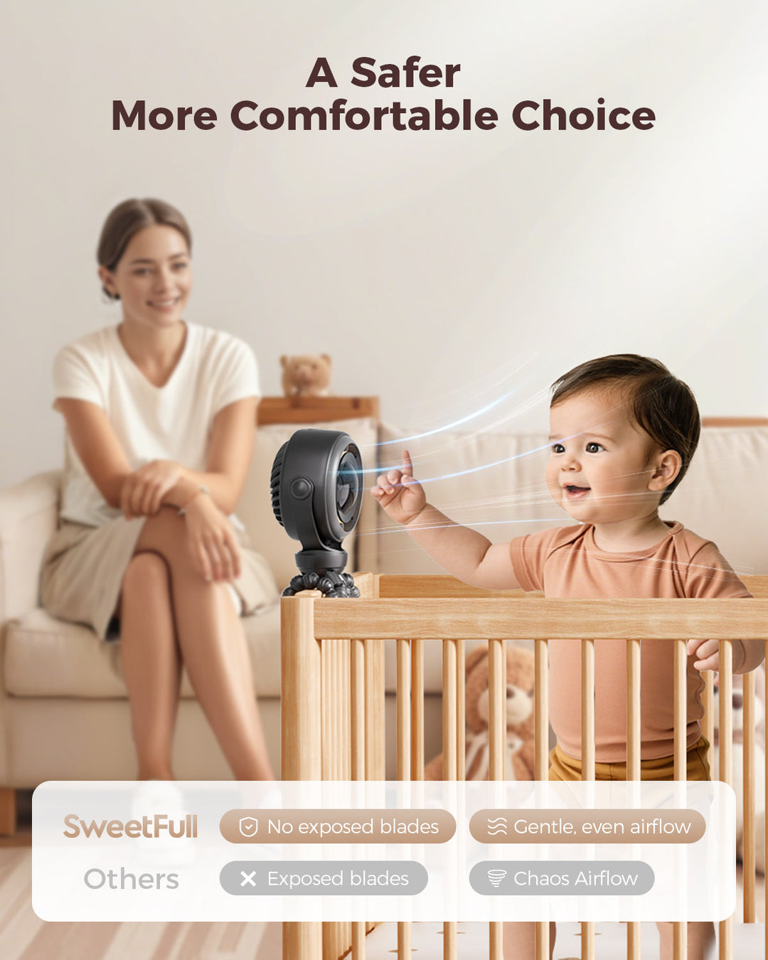 Babywagen Ventilator - 4000mAh Wiederaufladbar 4-Geschwindigkeiten | Karnz