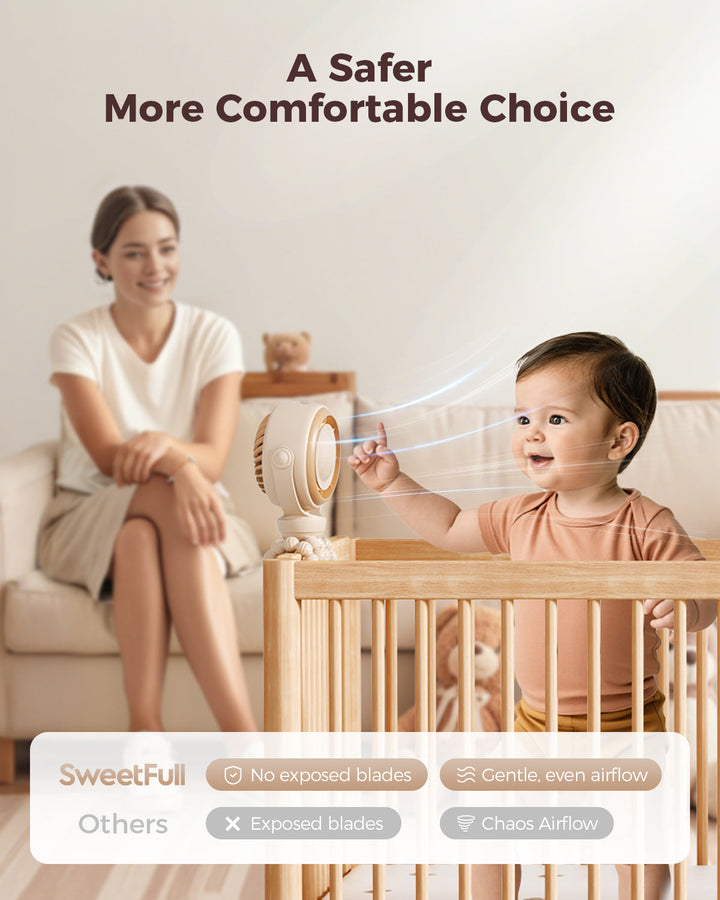 Babywagen Ventilator - 4000mAh Wiederaufladbar 4-Geschwindigkeiten | Karnz