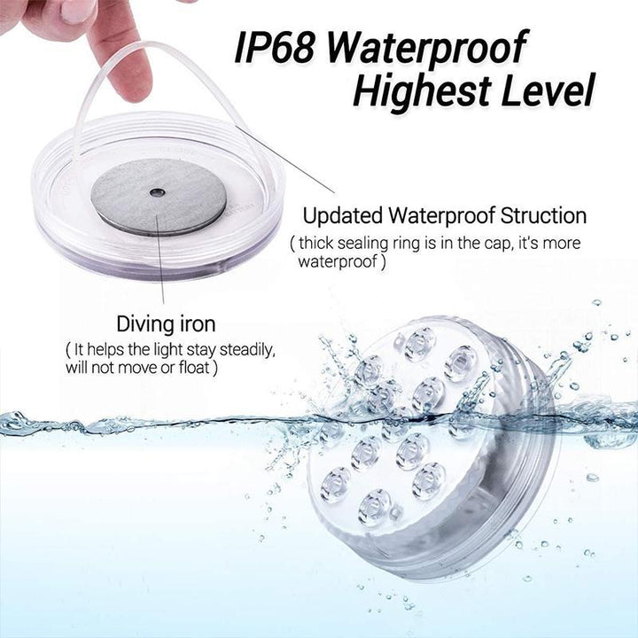 Fernbedienung Wasserdicht Magnet Saugnapf LED Licht