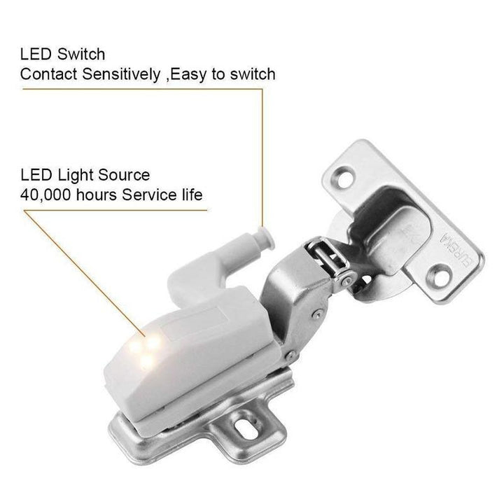 Smart Sensor Kleiderschrank LED Licht (10 STÜCKE) Karnz