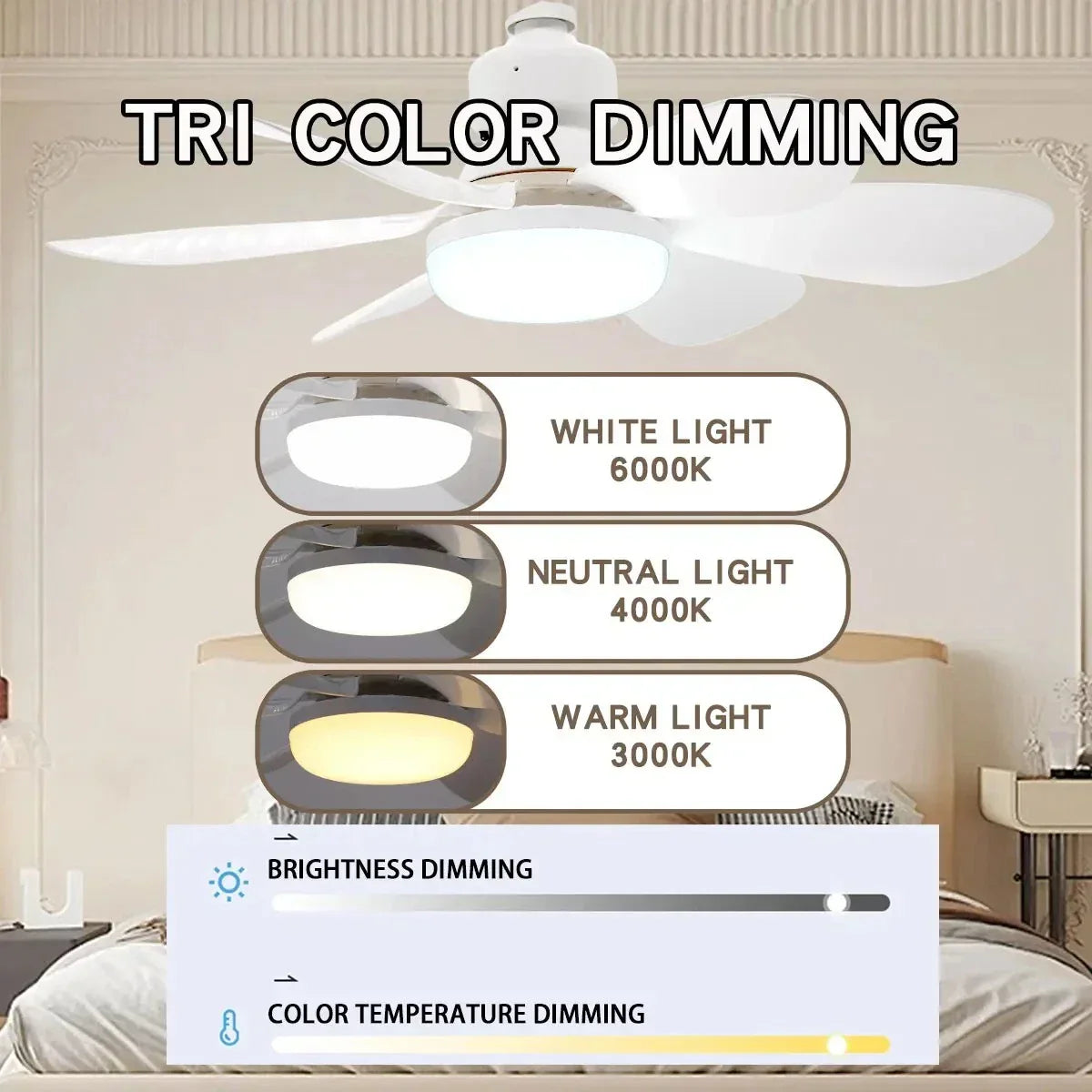 Deckenventilator LED mit Fernbedienung und dimmbaren Licht | Karnz