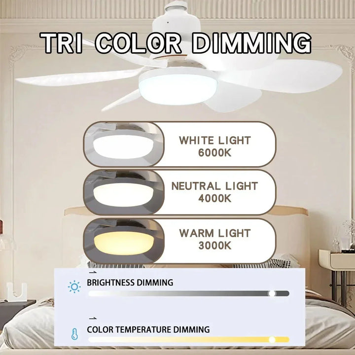 Deckenventilator LED mit Fernbedienung und dimmbaren Licht | Karnz