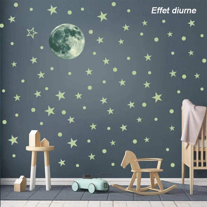 Kreativer fluoreszierender Wandaufkleber - Mond / Sterne / runde Punkte | Karnz