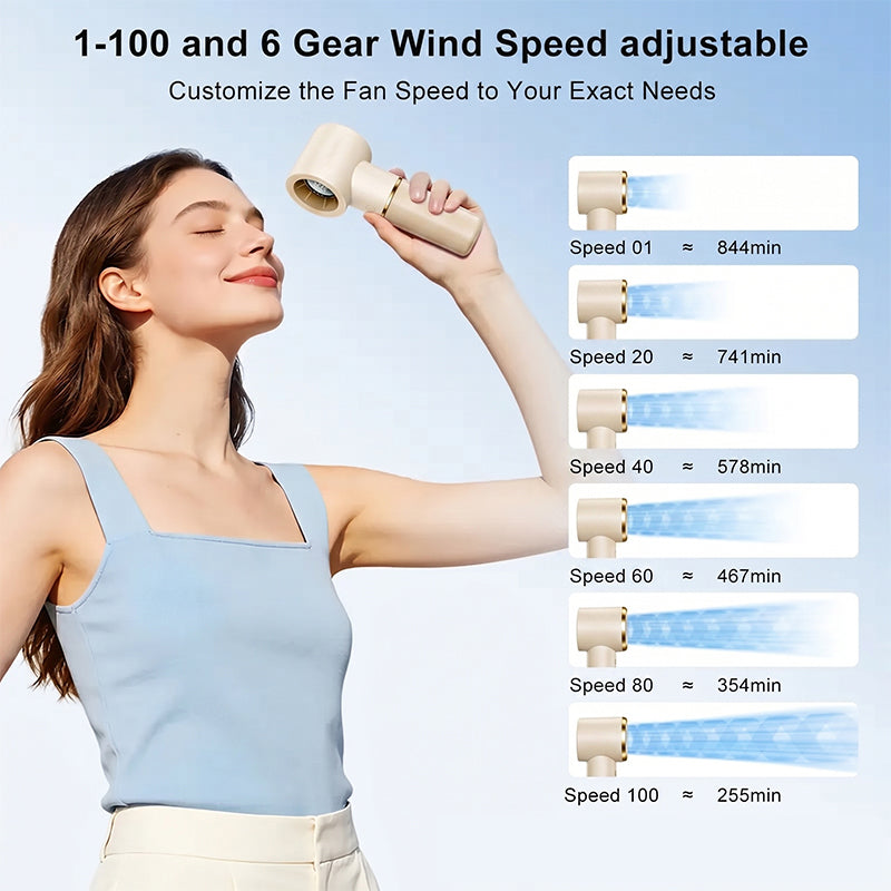 Tragbarer Handheld Wiederaufladbarer Persönlicher Kühlventilator | Karnz