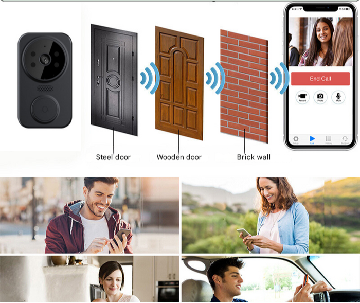 Noctiq Smart WLAN Video-Türgong - HD-Kamera, Nachtsicht, Bewegungssensor | Karnz