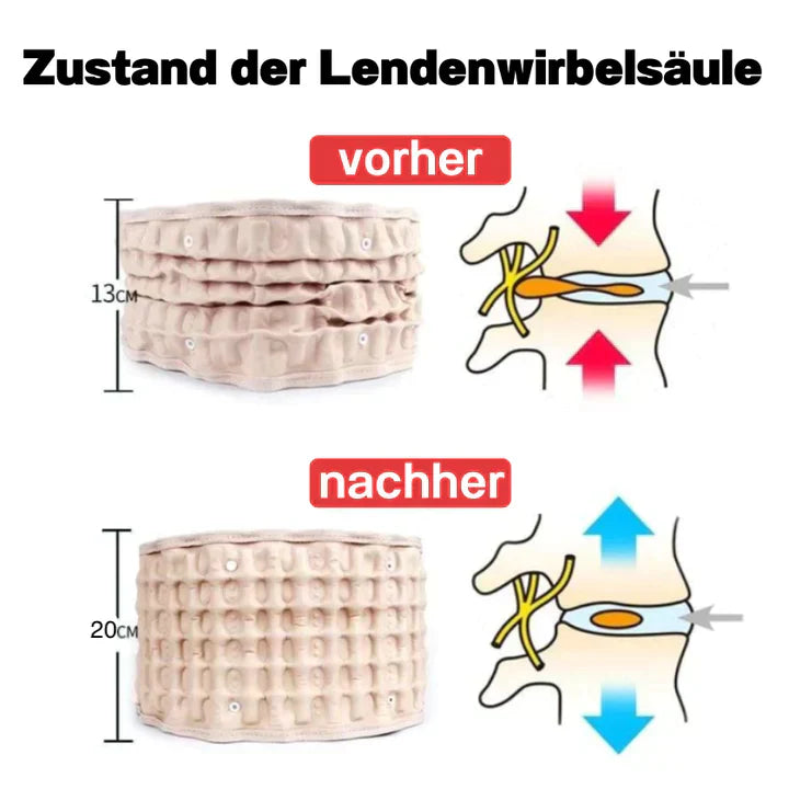 Dekompressions- und Lendenwirbelstützgürtel | Karnz