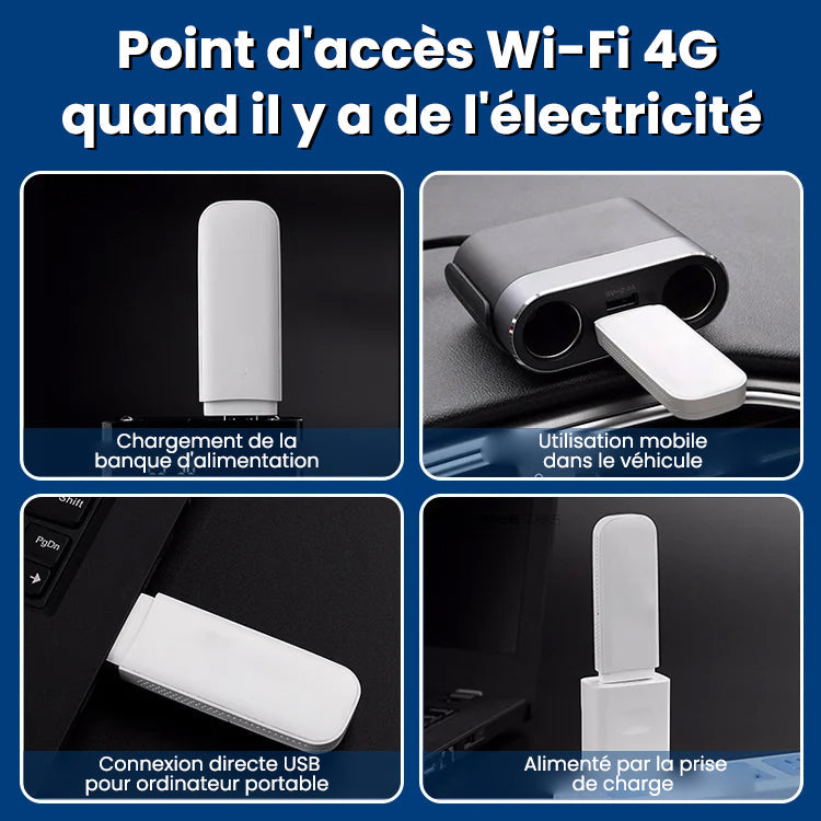 Drahtloses Netzwerkadapter für 4G LTE-Router | Karnz